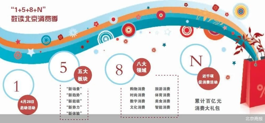 58广告联盟，打造高效营销渠道，引领数字时代广告新风尚