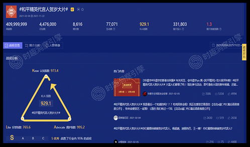 揭秘2345 广告，数字背后的营销奥秘与用户体验挑战