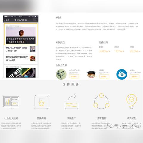 有米广告，精准营销，让每一分广告投入都产生价值