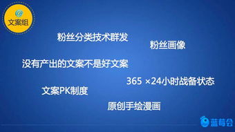 揭秘CPV广告联盟，高效广告策略与盈利模式的深度剖析