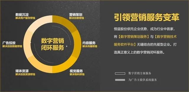 中易广告联盟，重塑数字营销新生态的领航者