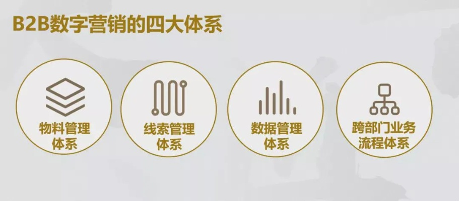 揭秘114广告背后的数字营销奥秘
