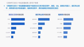 360广告联盟，精准营销，开启数字时代广告新篇章