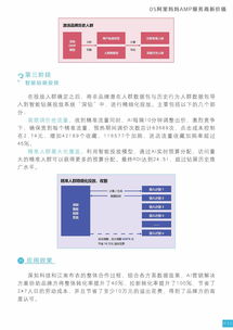 阿里妈妈广告，重塑数字营销新生态，引领品牌增长新航向