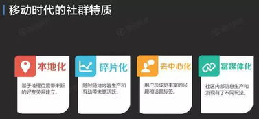 QQ群盟，重塑社群互动新生态