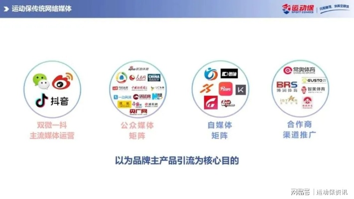 中易广告联盟，打造高效广告投放，助力企业精准营销