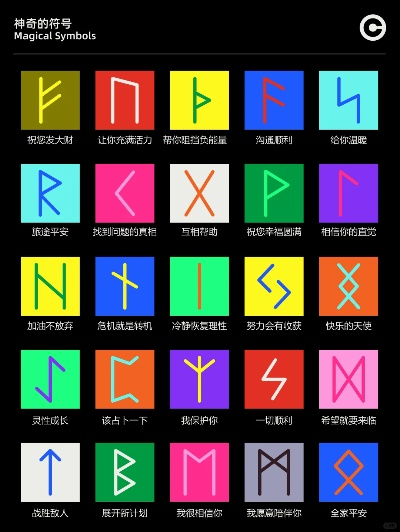 探索非主流特殊符号的奇妙世界，从符号到文化的深度解析