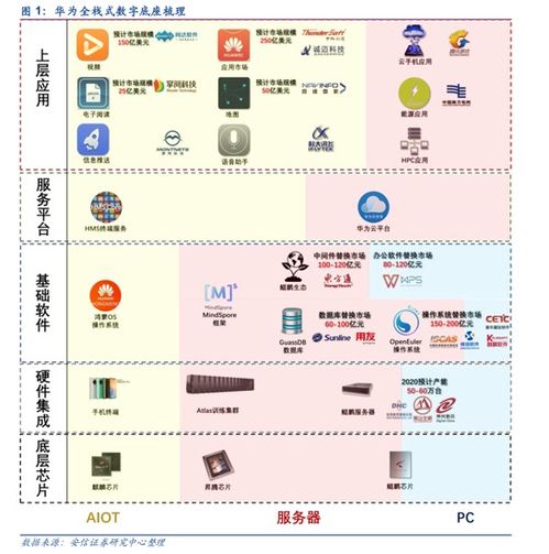 弹窗联盟，重塑数字时代的用户交互新生态