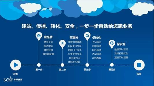 114广告联盟，打造高效广告推广的秘诀