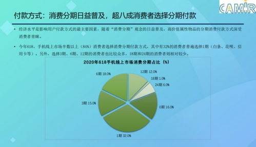 多维度策略助力论坛推广，打造高人气互动平台