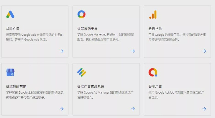 探索Google广告联盟，高效精准营销的新纪元