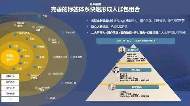 探索Commission Junction，网络联盟营销的深度剖析与实战指南