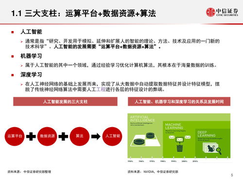 探索点击广告联盟，机遇、挑战与合规之路