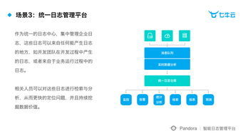 探索交友CPA联盟，构建高效社交网络的商业策略与实践