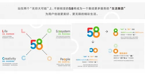 58联盟，重塑生活服务行业的共赢生态