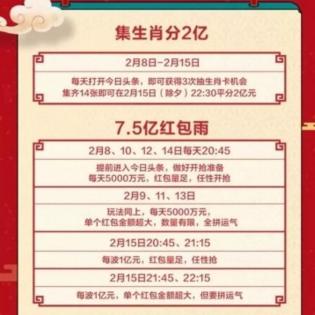 点击网赚，揭秘互联网赚钱的新模式与风险规避