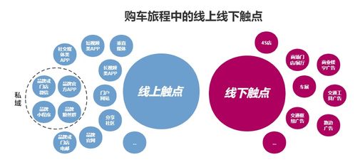 流量联盟，重塑数字营销生态的变革力量