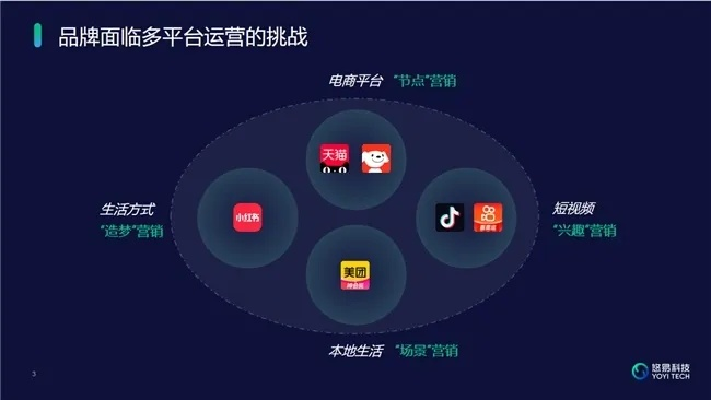 中易广告联盟，重塑数字营销新生态的领航者