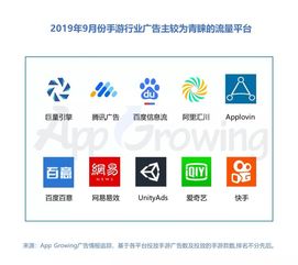 深度剖析广告联盟评测网，揭示真相，助你精准投放广告