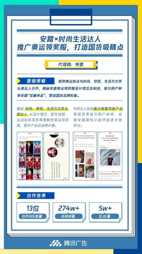 广告联盟推荐，打造高效营销，实现商业增长