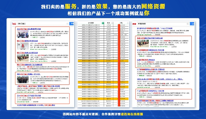 中易广告联盟，打造高效广告推广，助力企业实现营销目标