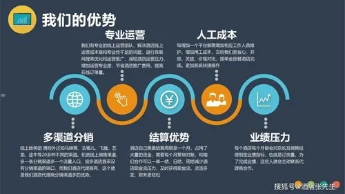 揭秘网赚联盟，如何在数字时代合法赚取额外收入