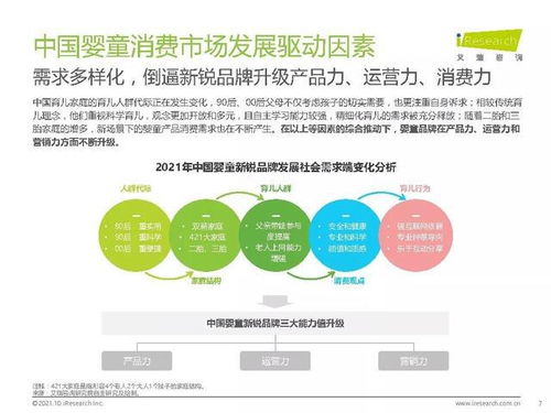 重塑未来营销版图，无线广告的革命性变革与策略探索