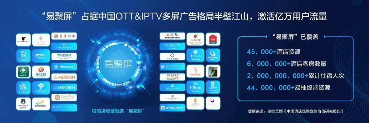 手机广告联盟，重塑移动营销生态的变革力量