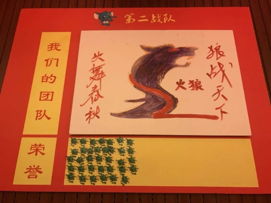 火狼联盟，燃烧激情，共铸辉煌的传奇