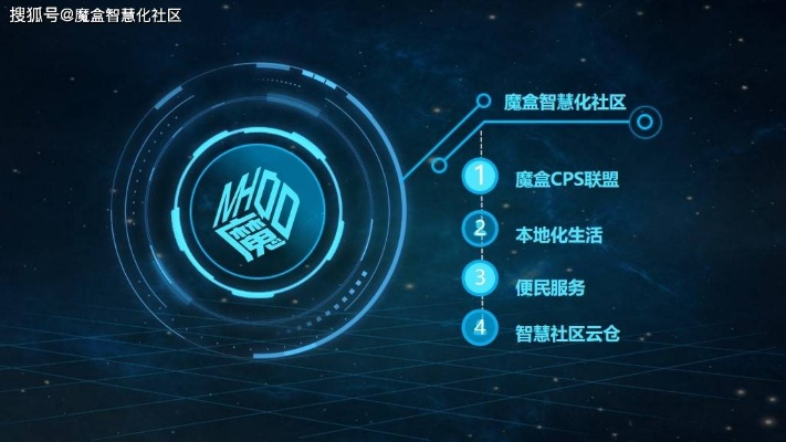 盒子联盟，重塑零售新生态，共创智慧生活新篇章