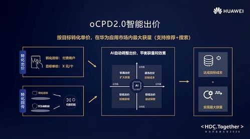 37x5广告联盟，打造高效广告投放，助力企业营销升级