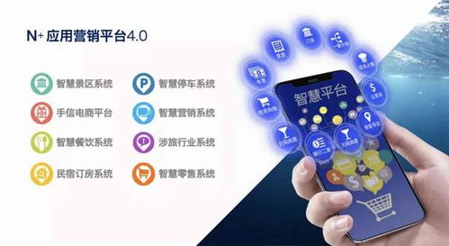爱推联盟，携手共创，共享数字营销新纪元