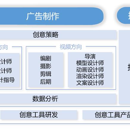 拓客广告联盟，打造精准营销，提升品牌影响力的创新策略