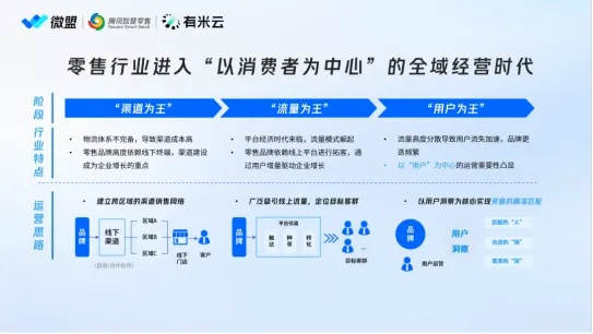 挚盟广告联盟，重塑数字营销新生态的先锋力量