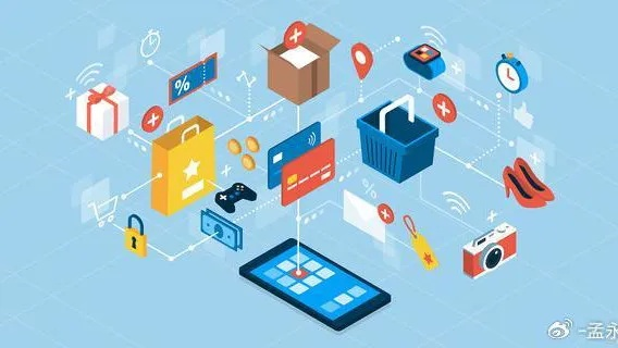 NETGOO网告，重塑数字时代的网络购物新体验