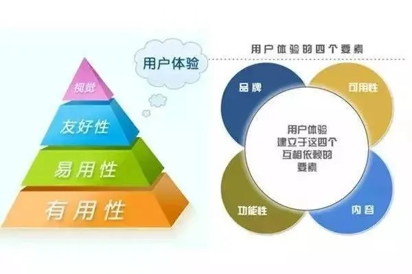 打造满意广告，从创意到执行的全方位攻略