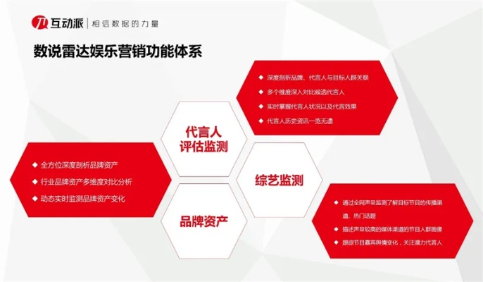 达闻联盟营销，重塑品牌与消费者连接的桥梁