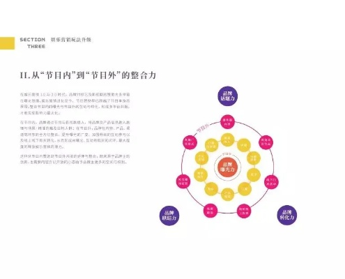 宣传易传媒，重塑数字时代下的品牌传播新生态