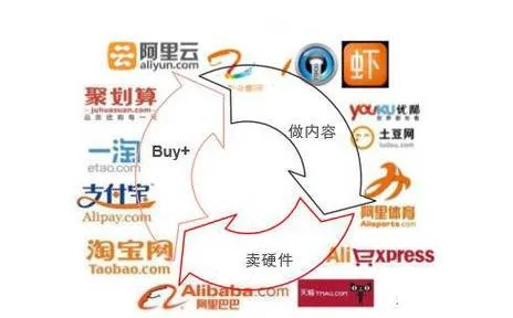 牛牛网盟，打造一站式电商服务，引领数字时代新风尚