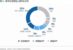 群视传播，重塑数字时代下的信息交互模式