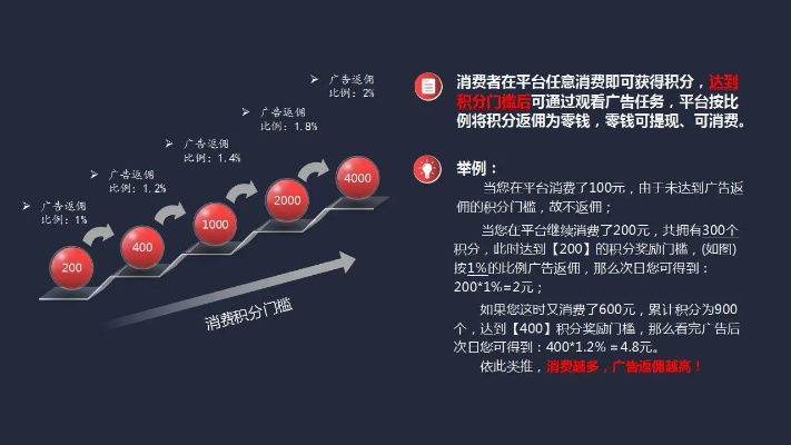 站长链流量联盟，打造高效流量共享生态，助力网站稳健发展