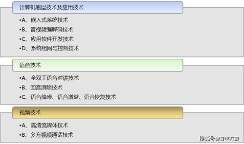 286短信联盟，重塑短信行业的未来
