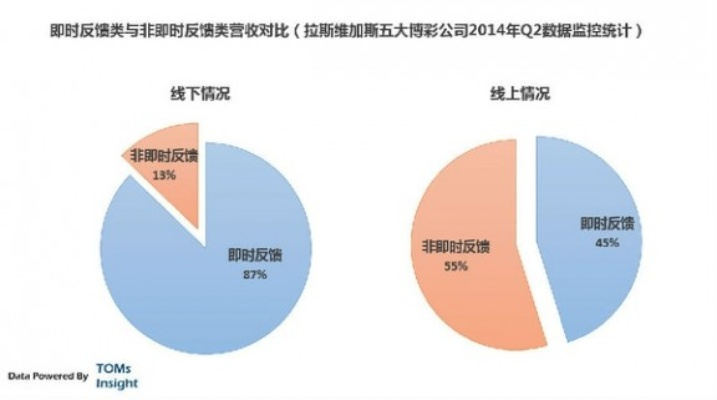 揭秘诱惑广告联盟，背后的灰色产业链与消费者警示