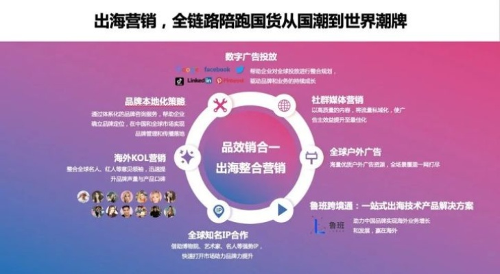 八亿广告联盟，重塑数字营销新生态的领航者