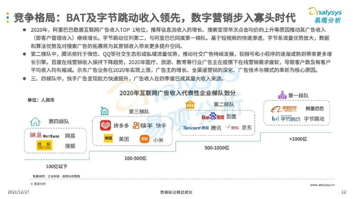 24日付广告联盟，重塑数字营销生态，引领高效广告投放新时代