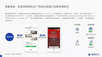 爱挖WAP广告联盟，解锁移动广告新纪元
