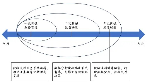 399交换链，重塑数字时代的价值流通网络