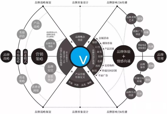 重塑营销格局，第一效果营销联盟的创新实践