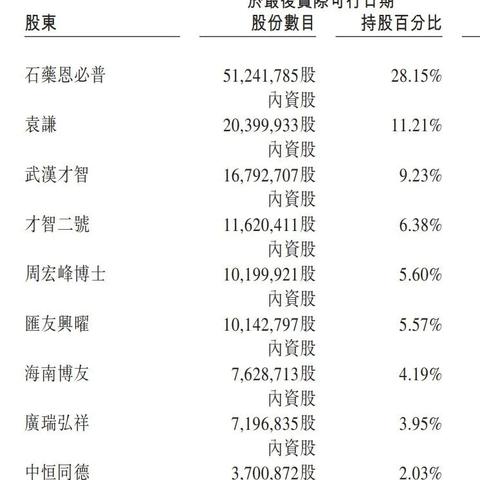 友亿广告营销，打造品牌新高度，引领市场新潮流