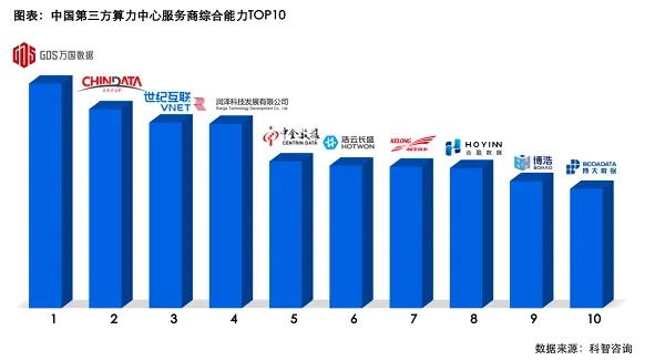 揭秘Top5流量联盟，打造数字营销新生态的五大巨头